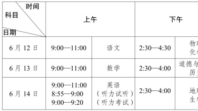 伯明翰昨晚降级后球迷冲进球场，一名球迷打进世界级进球？