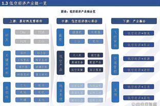 ?乔治生涯三分命中数达2222记 超越克劳福德排名历史第11位！