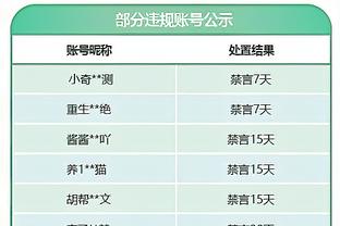 国外球迷评登贝莱：仇恨比任何训练都管用，他永远配不上巴萨