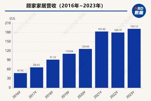 ?再创最差历史？曼联本赛季英超已输11场，再负1场追平最差纪录